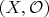 $(X,\mathcal O)$