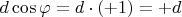 $d\cos\varphi=d\cdot(+1)=+d$