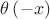 $\theta \left( { - x} \right)$