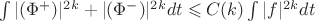 $\int |(\Phi^+)|^{2k} + |(\Phi^-)|^{2k}dt  \leqslant C(k) \int |f|^{2k}dt$
