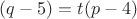 $(q-5)=t(p-4)$