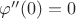$\varphi''(0)=0$