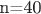 n=40