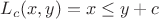 $L_c(x, y) = x \leq y + c$