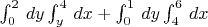$\int_0^2\,dy \int_y^4\,dx + \int_0^1\,dy \int_4^6\,dx$