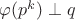 $\varphi(p^k)\perp q$ $\varphi(p^k)\perp q$