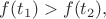 $f(t_1) > f(t_2),$