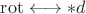 $\operatorname{rot}  \longleftrightarrow \ast d$