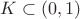 $K\subset (0,1)$ $K\subset (0,1)$
