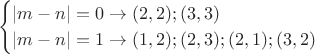 $$
\begin{cases}
|m-n|=0\to (2, 2); (3, 3) \\
|m-n|=1\to (1, 2); (2, 3); (2, 1); (3, 2)
\end{cases}
$$
