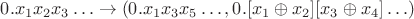 $0.x_1 x_2 x_3 \ldots \to (0. x_1 x_3 x_5 \ldots, 0.[x_1 \oplus x_2][x_3 \oplus x_4]\ldots)$