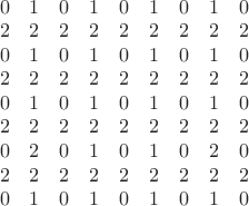 $\begin{array}{ccccccccc}0&1&0&1&0&1&0&1&0 \\ 
2&2&2&2&2&2&2&2&2\\
0&1&0&1&0&1&0&1&0\\
2&2&2&2&2&2&2&2&2\\
0&1&0&1&0&1&0&1&0\\
2&2&2&2&2&2&2&2&2\\
0&2&0&1&0&1&0&2&0\\
2&2&2&2&2&2&2&2&2\\
0&1&0&1&0&1&0&1&0\end{array}$