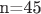 n=45