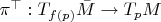 $\pi^\top: T_{f(p)}\bar M\to T_pM$