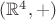 $(\mathbb R^4, +)$