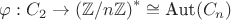 $\varphi : C_2 \to  \left(\mathbb{Z}/n\mathbb{Z} \right)^* \cong \text{Aut} (C_n) $