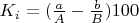 $K_i = (\frac{a}{A} -\frac{b}{B}) 100$