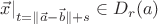 $\vec x|_{t=\|\vec a-\vec b\|+s}\in D_r(a)$