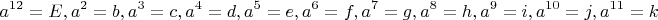 $$a^{12}=E, a^2=b, a^3=c, a^4=d, a^5=e, a^6=f, a^7=g, a^8=h, a^9=i, a^{10}=j, a^{11}=k$$