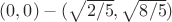$(0,0) - (\sqrt{2/5},\sqrt{8/5})$