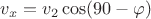 $v_x=v_2\cos(90-\varphi)$