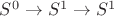 $S^0\to S^1\to S^1$
