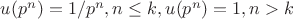 $u(p^n)=1/p^n, n \leq k, u(p^n)=1, n > k$