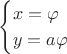 $$\begin{cases}x=\varphi\\y=a\varphi\end{cases}$$