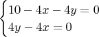 $\begin{cases}
10-4x-4y=0\\
4y-4x=0\\
\end{cases}$