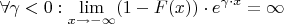 $$\forall \gamma < 0: \lim_{x\rightarrow -\infty} (1-F(x))\cdot e^{\gamma\cdot x}=\infty$$