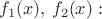 $f_1(x),\,f_2(x):$