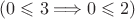 $(0 \leqslant 3 \Longrightarrow 0 \leqslant 2)$ $(0 \leqslant 3 \Longrightarrow 0 \leqslant 2)$