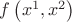 $f\left( {x^1 ,x^2 } \right)$ $f\left( {x^1 ,x^2 } \right)$