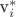 v_i^*