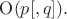 $\mathrm{O}(p[,q]).$
