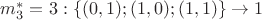 $m^*_3 = 3 : \{(0,1);(1,0);(1,1)\} \rightarrow 1$ $m^*_3 = 3 : \{(0,1);(1,0);(1,1)\} \rightarrow 1$