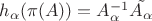 $h_{\alpha}(\pi(A)) = A^{-1}_{\alpha} \tilde{A_{\alpha}}$ $h_{\alpha}(\pi(A)) = A^{-1}_{\alpha} \tilde{A_{\alpha}}$
