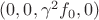 $(0,0,\gamma^2 f_0,0)$