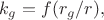$$k_g=f(r_g/r),$$