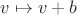 $v\mapsto v+b$