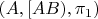 $(A,[AB), \pi_1)$
