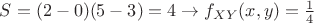 $S=(2-0)(5-3)=4\rightarrow f_{XY}(x,y)=\frac{1}{4}$