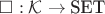$\square : \mathcal K \rightarrow \text{SET}$
