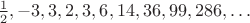 $\frac{1}{2}, -3, 3, 2, 3, 6, 14, 36, 99, 286, \dots$