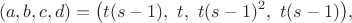 $$(a,b,c,d)=\bigl(t(s-1),\ t,\ t(s-1)^2,\ t(s-1)\bigr),$$
