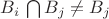 $B_i$ \bigcap B_j \ne B_j$