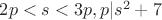 $2p<s<3p, p|s^2+7$