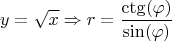 $$y=\sqrt{x} \Rightarrow r = \frac{\operatorname{ctg} ( \varphi)}{\sin( \varphi)}$$