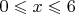 $0\leqslant x \leqslant6$