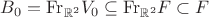 $B_0=\mathrm{Fr}_{\mathbb R^2}V_0\subseteq\mathrm{Fr}_{\mathbb R^2}F\subset F$
